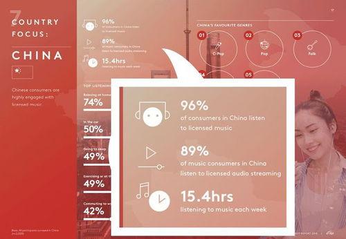 头条怎样拍原创音乐,打造独特音乐风格的秘诀