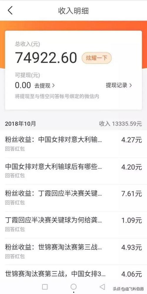 没开通头条收益怎么取消,未开通头条收益？轻松取消生成攻略
